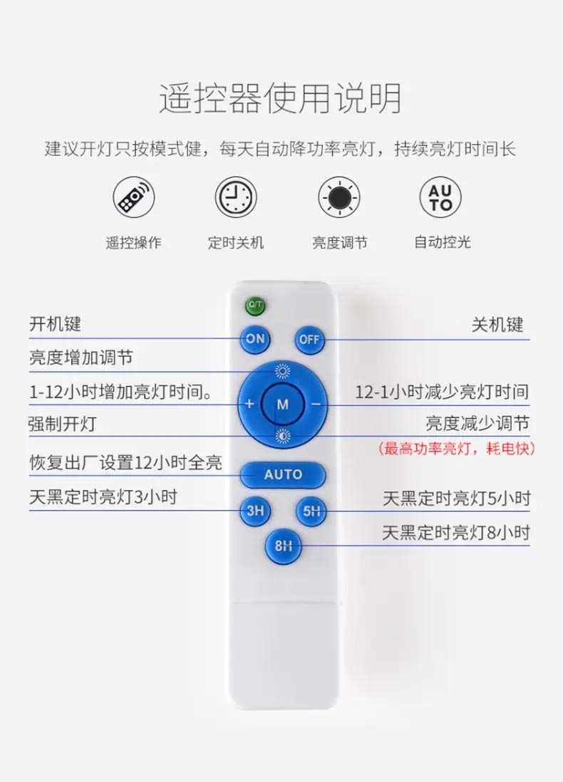 太阳能投光灯？仄魇褂米⒚